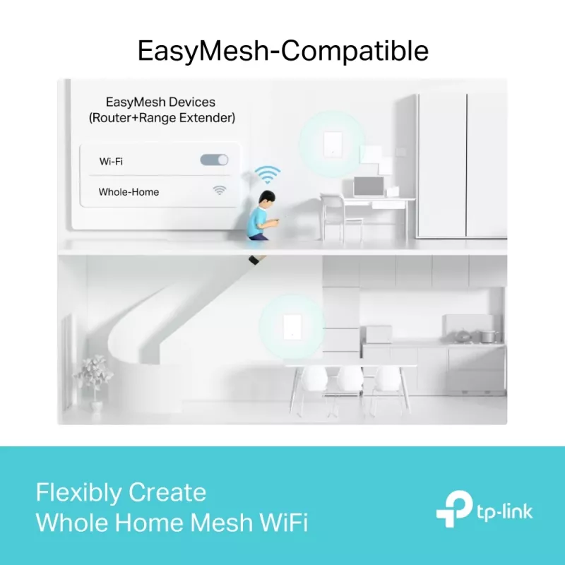 TP-Link Archer AX3000 dual-band Wi-Fi 6 Air range extender, netwerk-repeater, 2976 Mbit/s, wit, wand, FCC, RoHS, 12 V