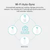 TP-Link AV1000 Gigabit Powerline ac Wi-Fi-kit