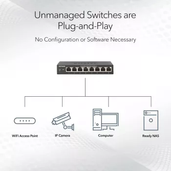 NETGEAR MS105-100EUS netwerk-switch unmanaged 2.5G Ethernet (100/1000/2500) Power over Ethernet (PoE) 1U