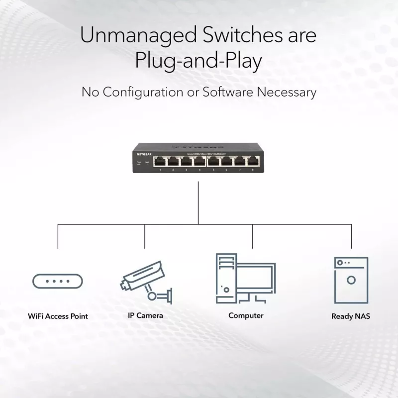 Netgear MS105-100EUS 5-poorts 2,5G unmanaged switch