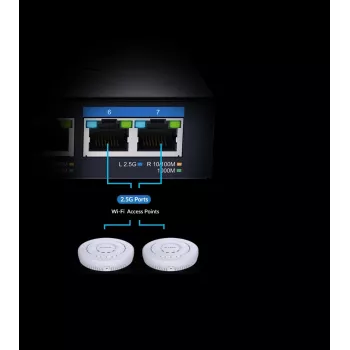 D-Link 7-poorts Multi-Gigabit unmanaged switch