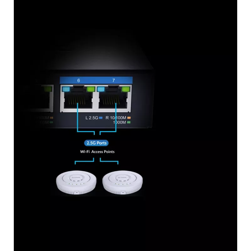 D-Link 7-poorts Multi-Gigabit unmanaged switch