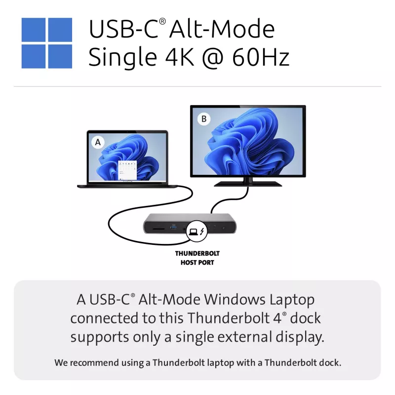 Kensington SD5760T Thunderbolt 4 Dual 4K dockingstation met 96W stroomvoorziening