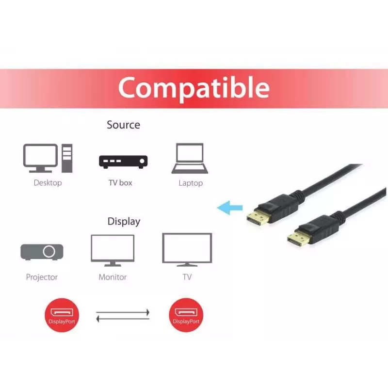 Equip DisplayPort 1.4 kabel, 2 m, 2 m, DisplayPort, DisplayPort, stekker, stekker, 7680 x 4320 pixels