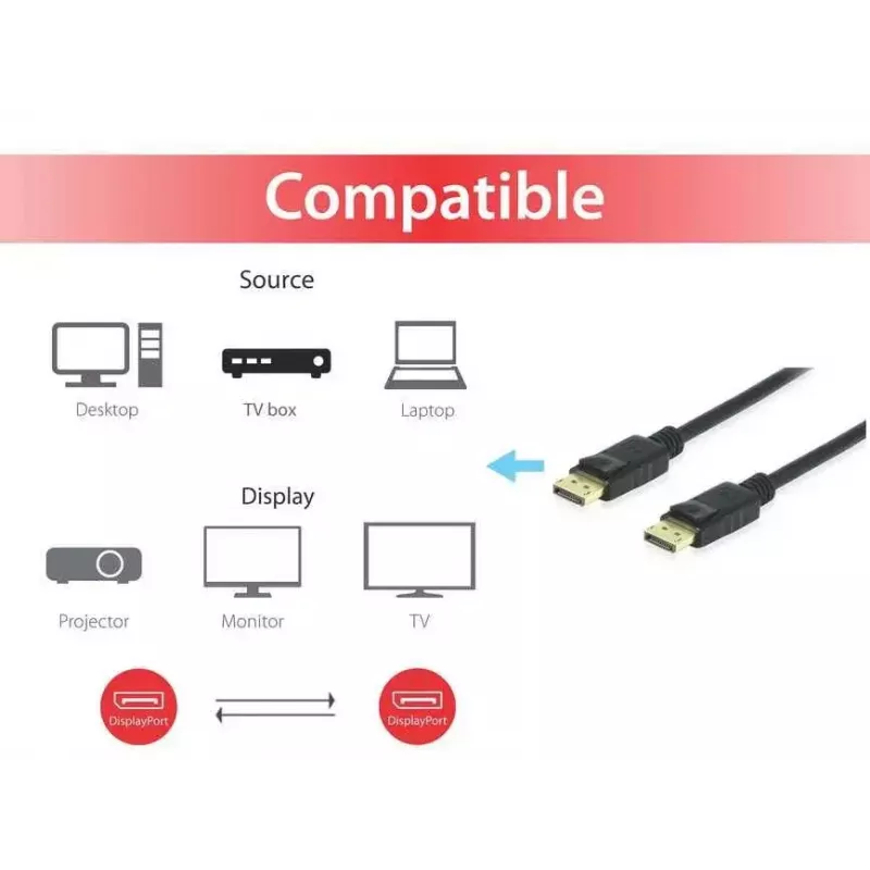 DisplayPort-kabel Equip 119253 3 m