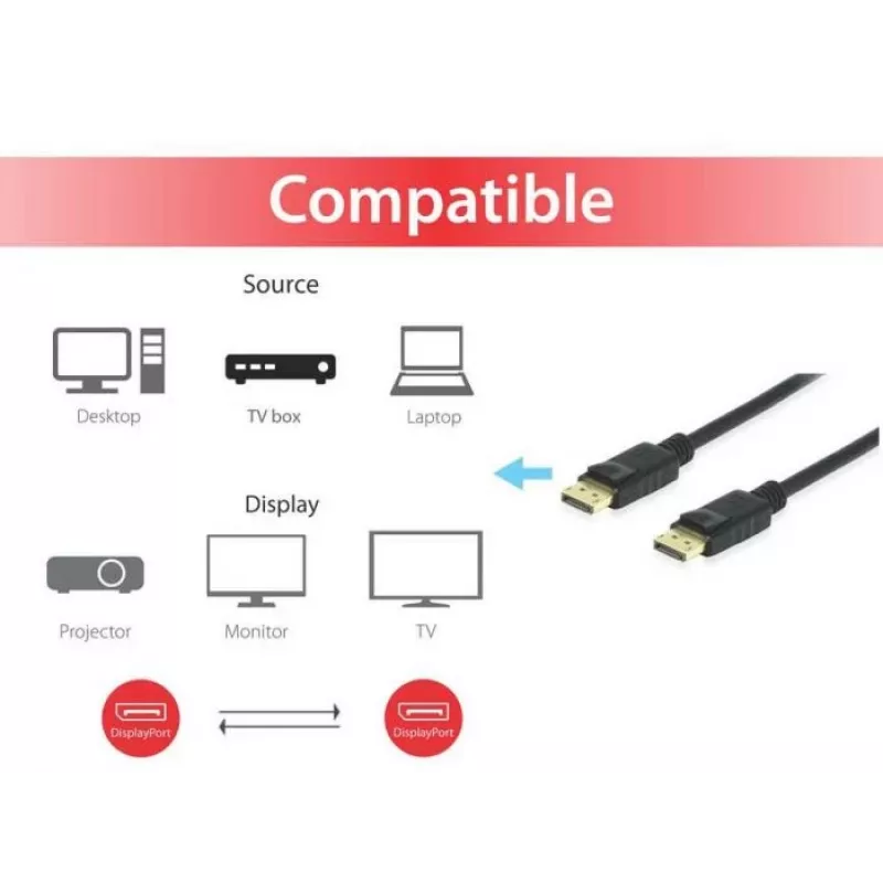 DisplayPort-kabel Equip 119255 5 m