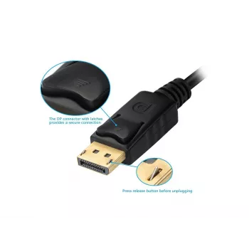 Adapter DisplayPort naar VGA HDMI DVI Equip 133441