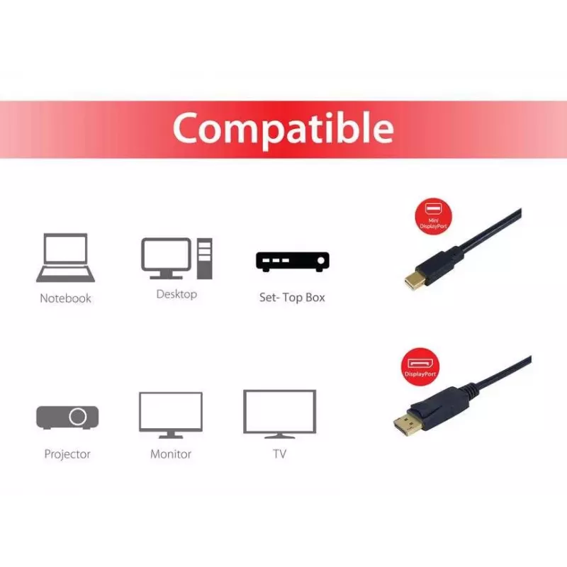 Equip mini-DisplayPort-naar-DisplayPort-kabel, M/M, 2,0 m