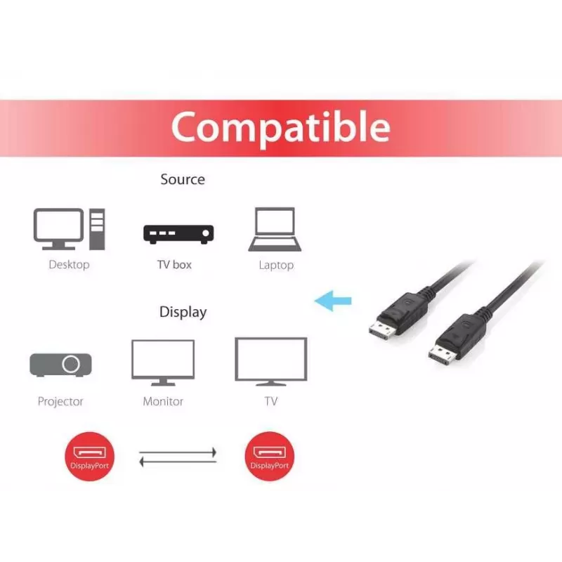 Equip DisplayPort-kabel, 3 m