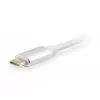USB Type-C naar HDMI adapter Equip 133452