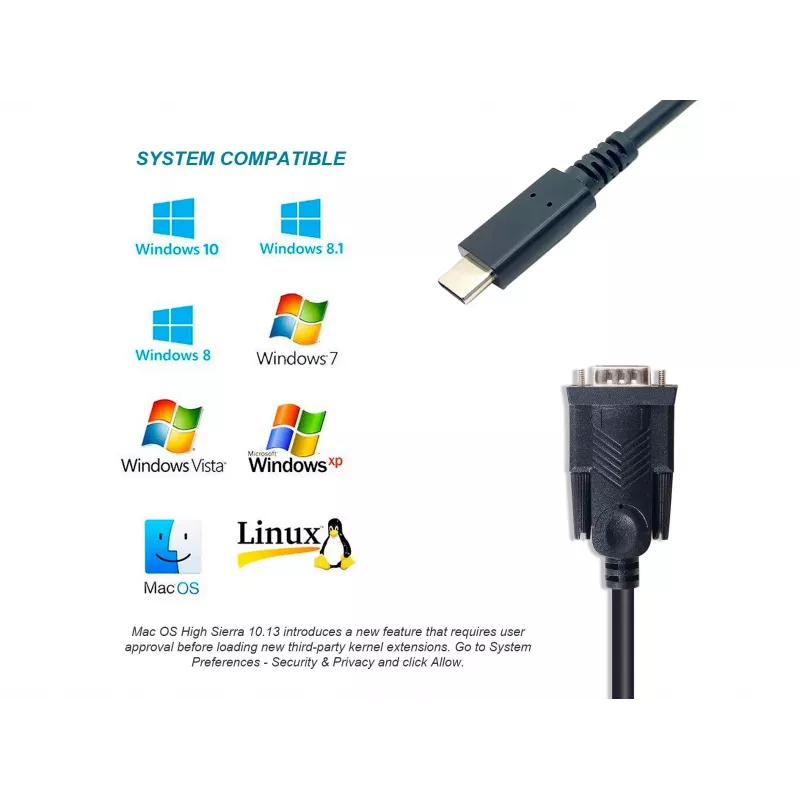 Equip USB-C naar serieel DB9 kabel M/M 1,5 m zwart