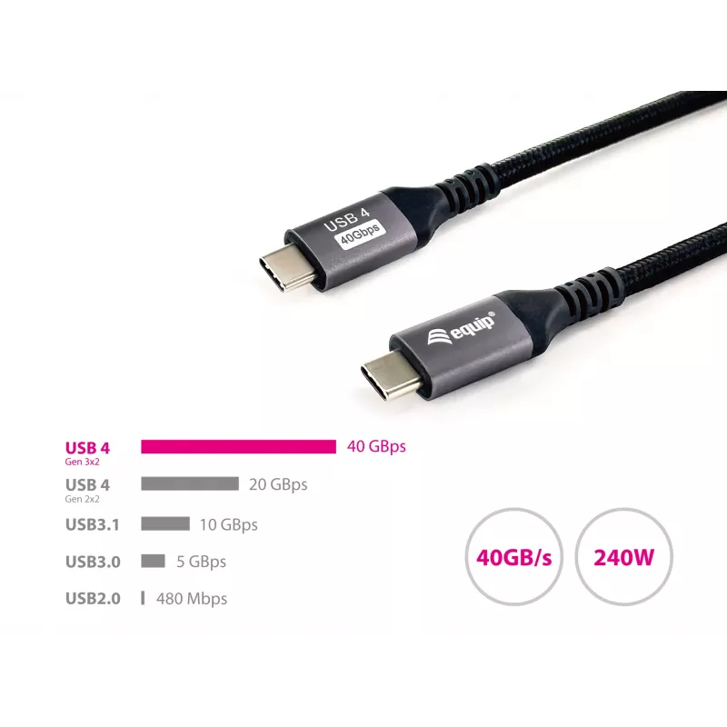 Equip USB 4 Gen 3 C naar C kabel, M/M, 2,0 m, PD3.1 240 W, 8K/60 Hz, 40 Gbit/s, zwart