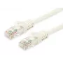Equip Cat.6A U/UTP patchkabel, 2,0m, wit, 2 m, Cat6a, U/UTP (UTP), RJ-45, RJ-45, wit