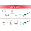Equip Cat.6A S/FTP patchkabel, groen, 1,5 m, 1,5 m, Cat6a, S/FTP (S-STP), RJ-45, RJ-45, groen