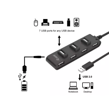 Equip 7-poorts USB 2.0 hub, USB 2.0, USB 2.0, 480 Mbit/s, zwart, China, CE, RoHS