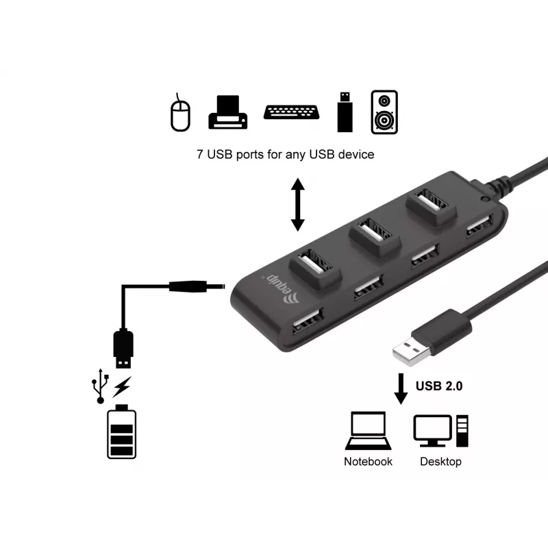 Equip 7-poorts USB 2.0 hub, USB 2.0, USB 2.0, 480 Mbit/s, zwart, China, CE, RoHS