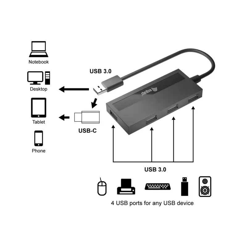 Equip 4-poorts USB 3.0 hub met USB-C-adapter