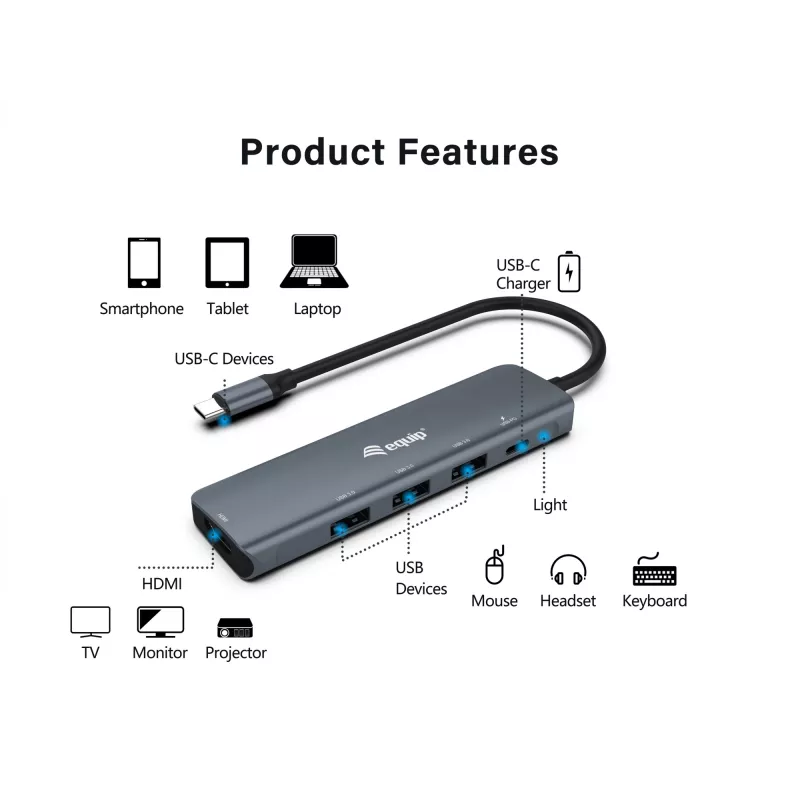 Equip USB-C 5-in-1 multifunctionele adapter, HDMI, USB 3.2 GEN1, 100W USB PD