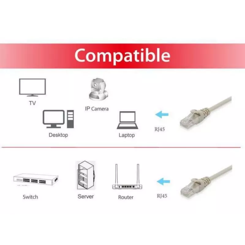 Equip Cat.6 U/UTP patchkabel, 0,15 m, beige, 0,15 m, Cat6, U/UTP (UTP), RJ-45, RJ-45, beige
