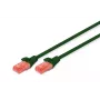 Netwerkkabel Digitus CAT 6 U/UTP patchkabel RJ-45 Cat6 5m groen