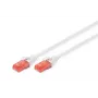 DIGITUS patchkabel - CAT6 - U/UTP - Snagless - Cu - 10 m - wit