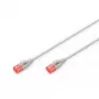 DIGITUS slanke patchkabel - CAT6 - U/UTP - Snagless - Cu - 2m - grijs