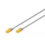 Netwerkkabel Digitus CAT 6A U/UTP slank patchkabel RJ-45 Cat6a 1m grijs