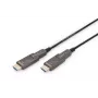 DIGITUS 4K – HDMI AOC hybride glasvezelkabel met afneembare stekker, 20 m