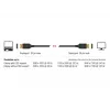 DisplayPort-kabel DeLOCK 85660 2 m zwart