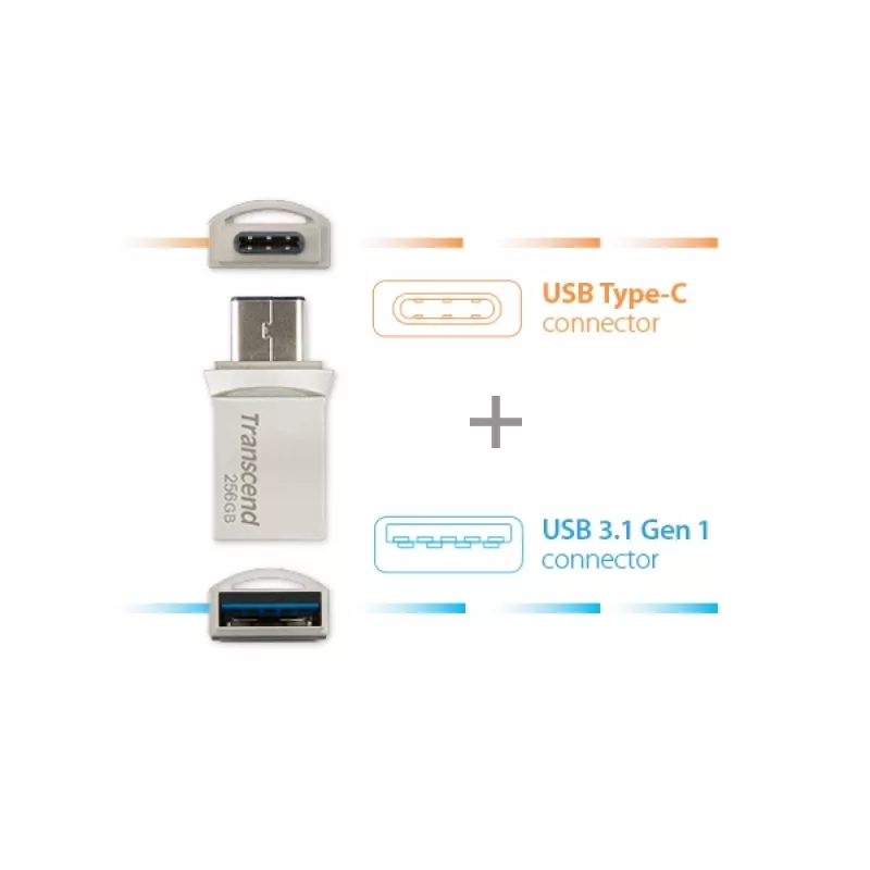 TRANSCEND JetFlash 890 - 256GB USB-stick - USB 3.1 / Type-C
