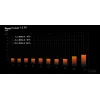 be quiet! Pure Power 13 M | 650W voeding 20+4-pin ATX ATX zwart