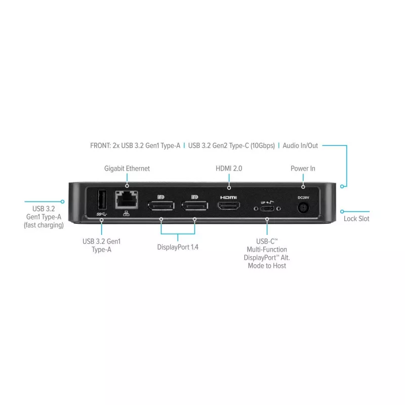 Targus DOCK430EUZ laptop-dock/poortreplicator bedraad zwart