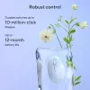 ASUS Fragrance MD101 muis home ambidexter RF draadloos + Bluetooth optisch 2400 DPI