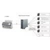 Ricoh fi-7300NX ADF-scanner 600 x 600 DPI A4 grijs, wit
