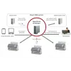 Ricoh fi-7300NX ADF-scanner 600 x 600 DPI A4 grijs, wit
