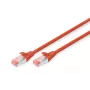 DIGITUS patchkabel - CAT6 - S/FTP - snagless - Cu - 1 m - rood
