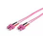 DIGITUS glasvezel-patchkabel, SC naar SC multimode OM4 - 50/125 µ, duplex, kleur RAL4003 lengte 2 m
