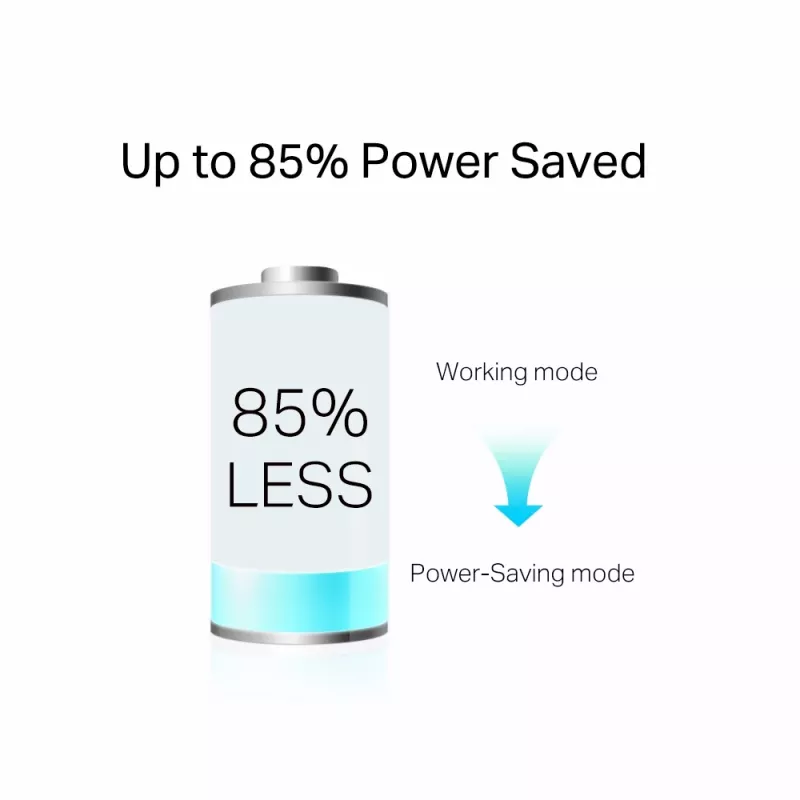 TP-Link AV1000 Gigabit Passthrough Powerline-startkit