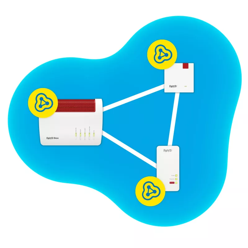 Repeater FRITZ! 1200 AX 3000 Mbit/s Ethernet LAN Wi-Fi wit 1 stuk