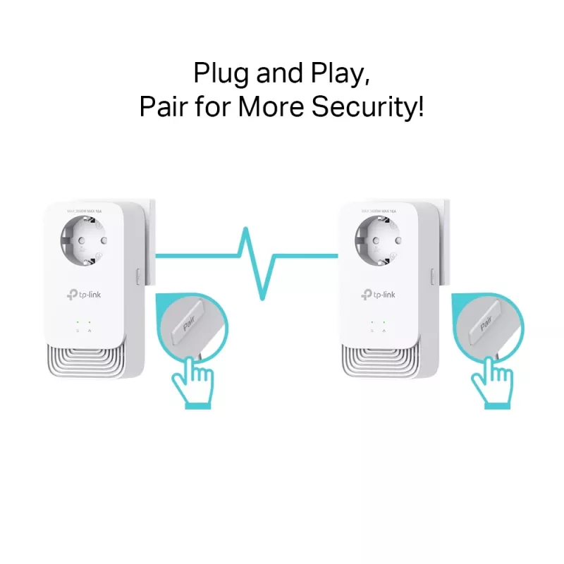 TP-Link PG2400P KIT PowerLine Netwerkadapter 1428 Mbit/s Ethernet LAN Wit 2 stuks