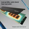 MICRON / CRUCIAL Crucial Pro 32GB kit2 DDR4-3200 UDIMM