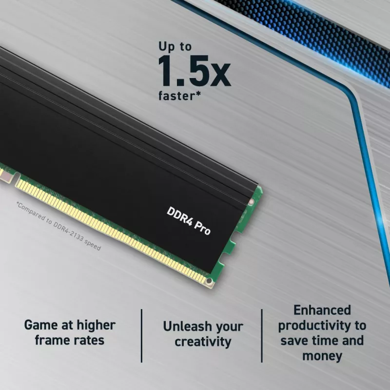 MICRON / CRUCIAL Crucial Pro 32GB kit2 DDR4-3200 UDIMM