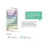 Smart strip light Hombli LED-strip RGB 5m