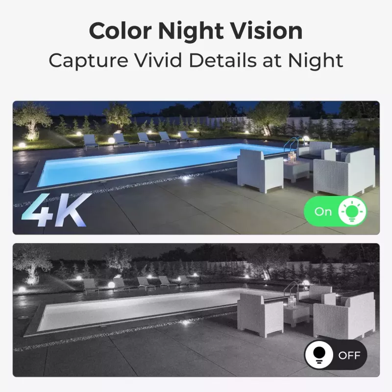 IP-beveiligingscamera Reolink E Series E560 4K UHD