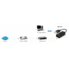 Netwerkadapter LevelOne USB-0301 Fast Ethernet
