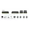 LevelOne 4-poorts USB VGA KVM-switch, audio-ondersteuning