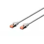 DIGITUS patchkabel - CAT6 - S/FTP - met trekontlasting - Cu - 5m - grijs