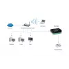 LevelOne USB printserver, zwart, groen, activiteit, link, stroom, status, Taiwan, Ethernet LAN, IEEE 802.3, IEEE 802.3u, 10,100 Mbit/s