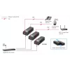 LevelOne POI-3000 Gigabit PoE+-injector, 30 W, zwart