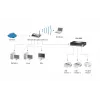 LevelOne printserver, 2 x USB, 1 x parallel, grijs, activiteit, link, stroom, status, Taiwan, Ethernet LAN, IEEE 802.3, IEEE 802.3u, 10,100 Mbit/s